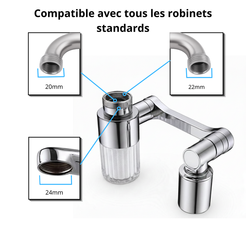 Transformez votre eau du robinet en eau pure en 5 minutes