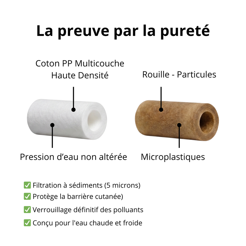 Une eau filtrée ne dure que si votre filtre est efficace.
