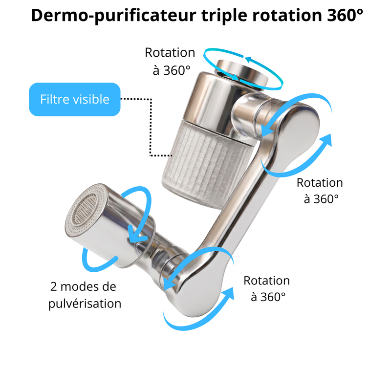Transformez votre eau du robinet en eau pure en 5 minutes