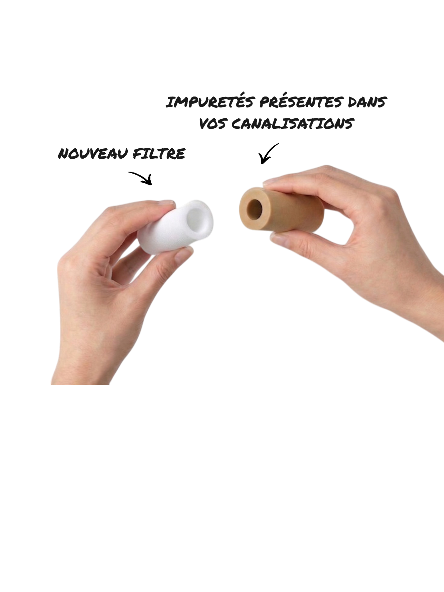 La preuve Skeenkare mobile
